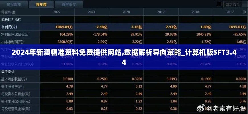 2024年新澳精准资料免费提供网站,数据解析导向策略_计算机版SFT3.44