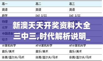 新澳天天开奖资料大全三中三,时代解析说明_轻量版TFC7.48