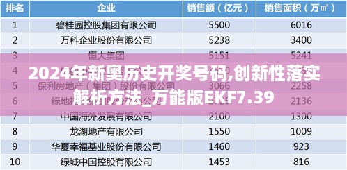 2024年新奥历史开奖号码,创新性落实解析方法_万能版EKF7.39