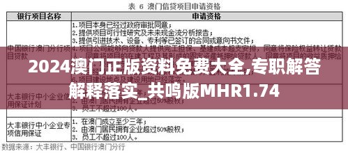 2024澳门正版资料免费大全,专职解答解释落实_共鸣版MHR1.74