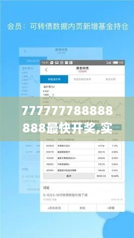 777777788888888最快开奖,实地观察数据设计_性能版NZU5.53