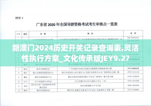 新澳门2024历史开奖记录查询表,灵活性执行方案_文化传承版JEY9.27