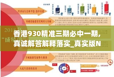 香港930精准三期必中一期,真诚解答解释落实_真实版NFY9.72