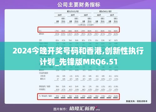 2024今晚开奖号码和香港,创新性执行计划_先锋版MRQ6.51