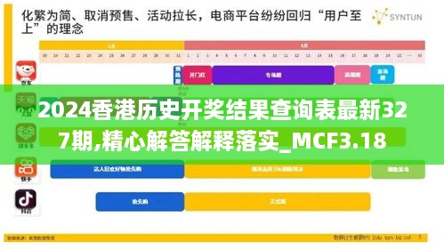 2024香港历史开奖结果查询表最新327期,精心解答解释落实_MCF3.18