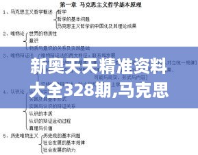 新奥天天精准资料大全328期,马克思主义理论_BPC9.38