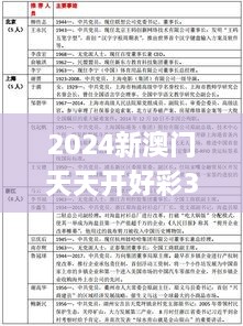 2024新澳门天天开好彩327期,系统化措施落实评估_AMC2.22