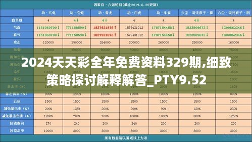 2024天天彩全年免费资料329期,细致策略探讨解释解答_PTY9.52