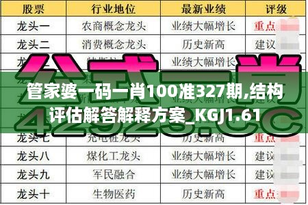 管家婆一码一肖100准327期,结构评估解答解释方案_KGJ1.61