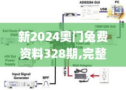 新2024奥门兔费资料328期,完整解析机制评估_ADS2.22