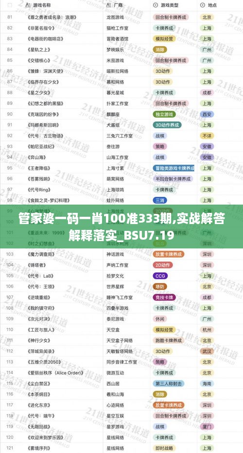 管家婆一码一肖100准333期,实战解答解释落实_BSU7.19