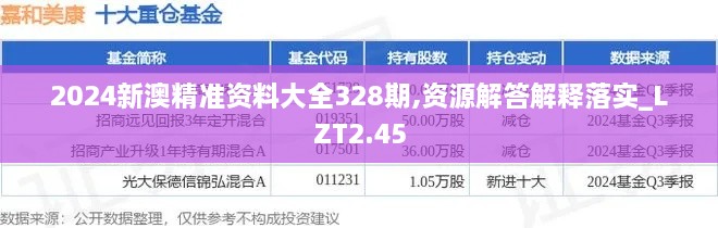 2024新澳精准资料大全328期,资源解答解释落实_LZT2.45