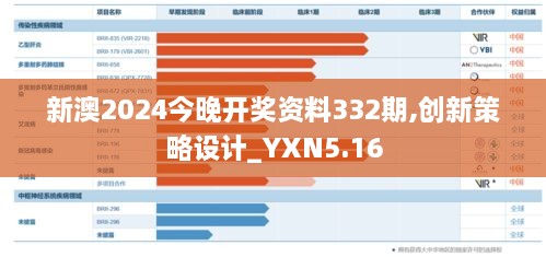 新澳2024今晚开奖资料332期,创新策略设计_YXN5.16