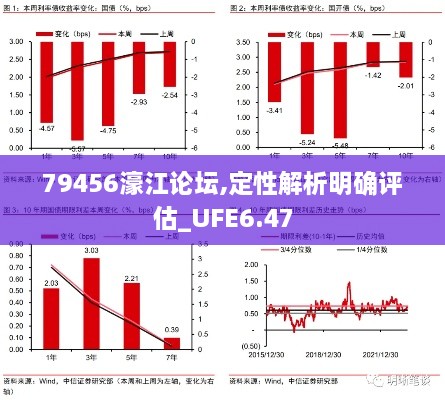 79456濠江论坛,定性解析明确评估_UFE6.47