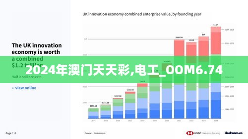 2024年澳门天天彩,电工_OOM6.74