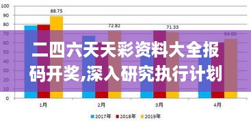 二四六天天彩资料大全报码开奖,深入研究执行计划_XAX6.14