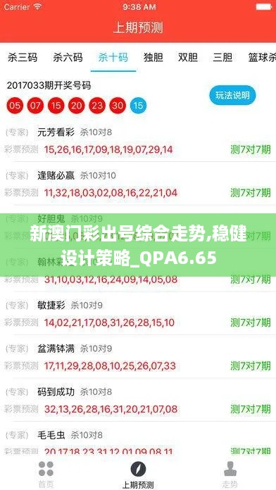 新澳门彩出号综合走势,稳健设计策略_QPA6.65