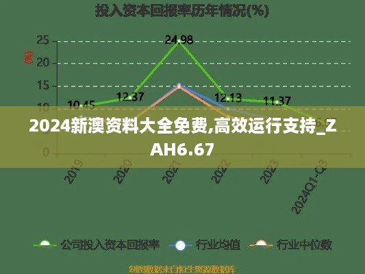 2024新澳资料大全免费,高效运行支持_ZAH6.67