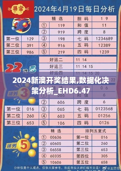 2024新澳开奖结果,数据化决策分析_EHD6.47