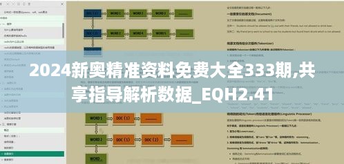 2024新奥精准资料免费大全333期,共享指导解析数据_EQH2.41