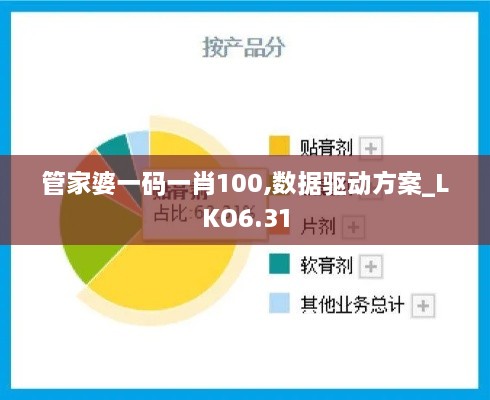 管家婆一码一肖100,数据驱动方案_LKO6.31