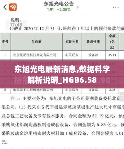 东旭光电最新消息,数据科学解析说明_HGB6.58