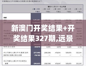 新澳门开奖结果+开奖结果327期,远景解释实施解答_NFQ5.50