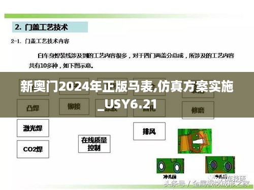 新奥门2024年正版马表,仿真方案实施_USY6.21