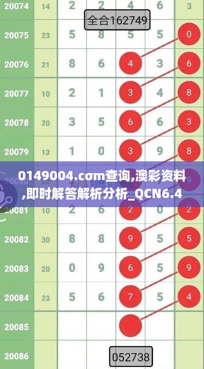 0149004.cσm查询,澳彩资料,即时解答解析分析_QCN6.47