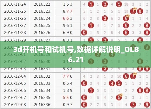 3d开机号和试机号,数据详解说明_OLB6.21