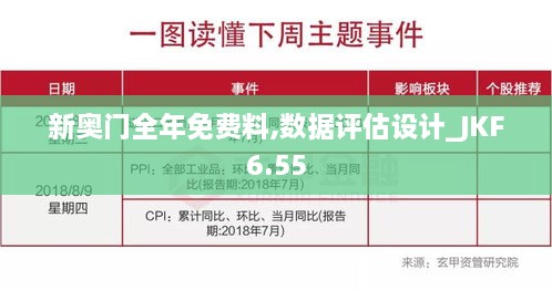 新奥门全年免费料,数据评估设计_JKF6.55