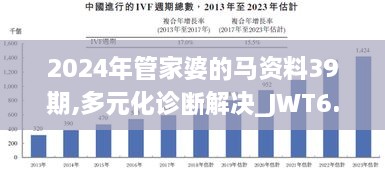 2024年管家婆的马资料39期,多元化诊断解决_JWT6.11