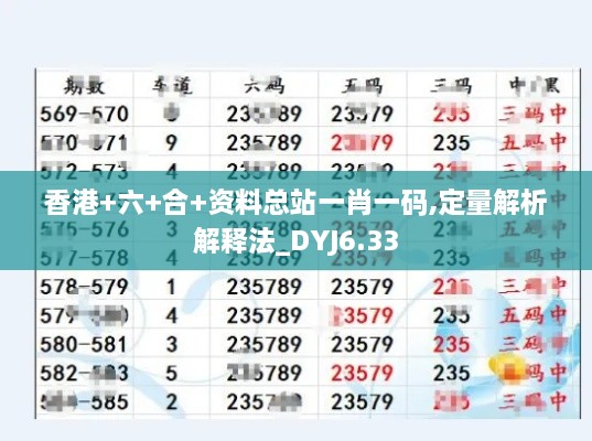 香港+六+合+资料总站一肖一码,定量解析解释法_DYJ6.33