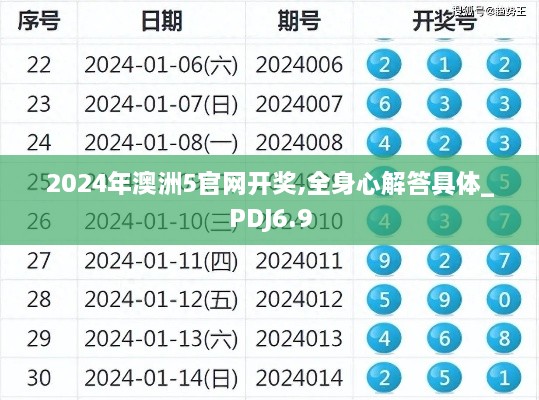 2024年澳洲5官网开奖,全身心解答具体_PDJ6.9