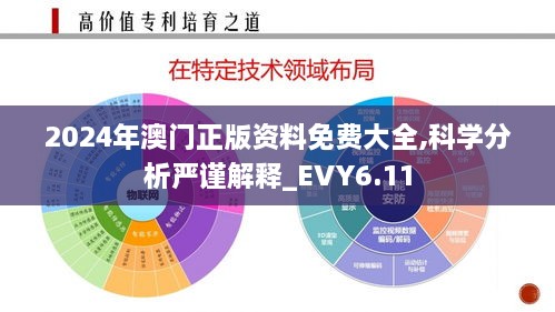 2024年澳门正版资料免费大全,科学分析严谨解释_EVY6.11