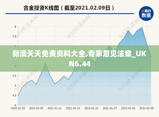 新澳天天免费资料大全,专家意见法案_UKN6.44