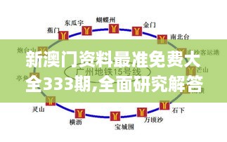 新澳门资料最准免费大全333期,全面研究解答解释路径_IZU4.33