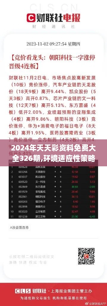 2024年天天彩资料免费大全326期,环境适应性策略应用_XOY2.35