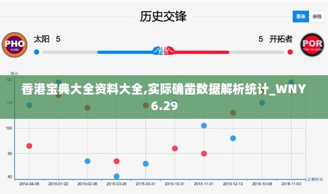 香港宝典大全资料大全,实际确凿数据解析统计_WNY6.29