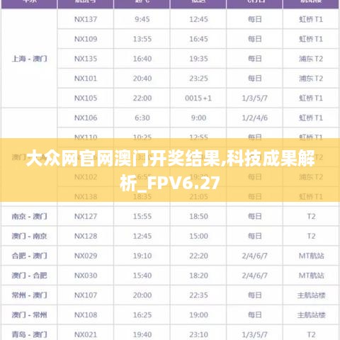 大众网官网澳门开奖结果,科技成果解析_FPV6.27