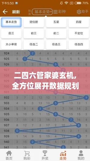 二四六管家婆玄机,全方位展开数据规划_GRW6.21