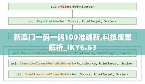 新澳门一码一码100准确新,科技成果解析_IKY6.63