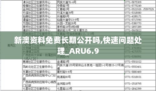 新澳资料免费长期公开吗,快速问题处理_ARU6.9