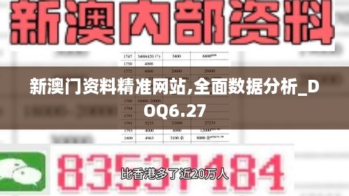 新澳门资料精准网站,全面数据分析_DOQ6.27