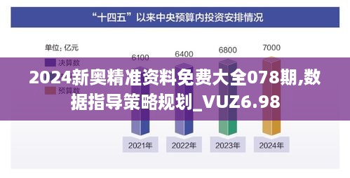 2024新奥精准资料免费大全078期,数据指导策略规划_VUZ6.98