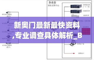 新奥门最新最快资料,专业调查具体解析_BDP6.23