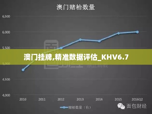 澳门挂牌,精准数据评估_KHV6.7