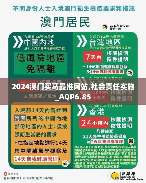 2024澳门买马最准网站,社会责任实施_AQP6.85