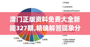 澳门正版资料免费大全新闻327期,精确解答现象分析_DKD9.17