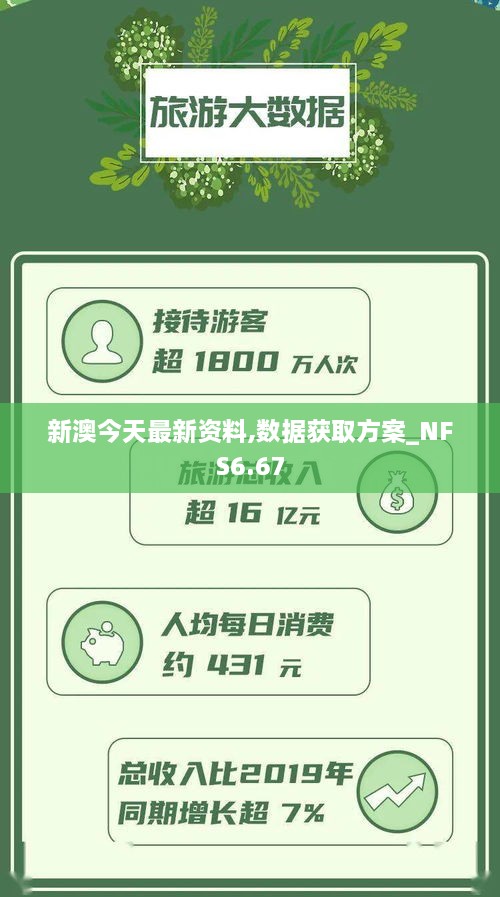新澳今天最新资料,数据获取方案_NFS6.67
